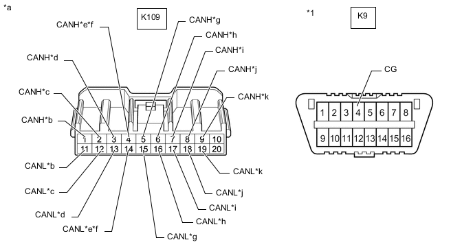 A01MTFRC12