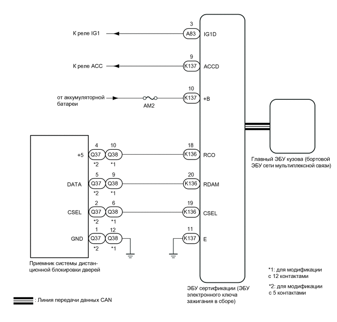 A01MTG5E10