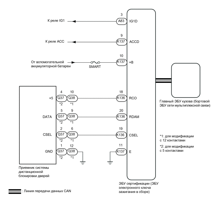 A01MTG5E11