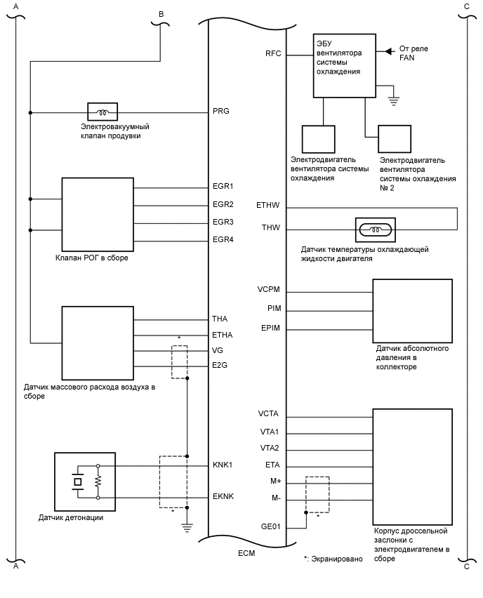 A01MTIYE05