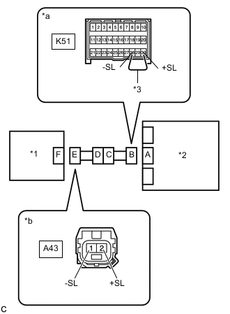 A01MTKXC02