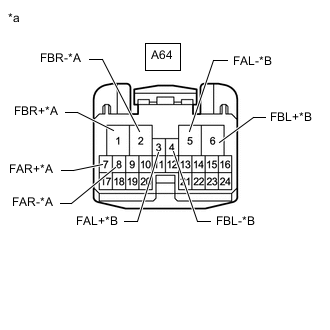 A01MTM5C03