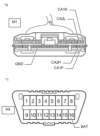 A01MTP2C02