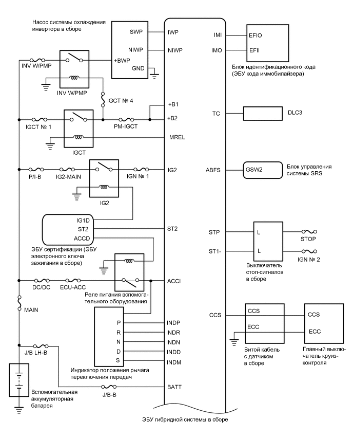 A01MTR1E02