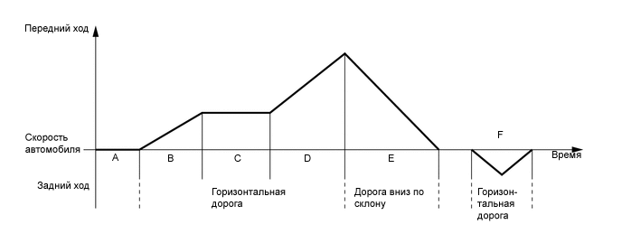 A01MTRFE05