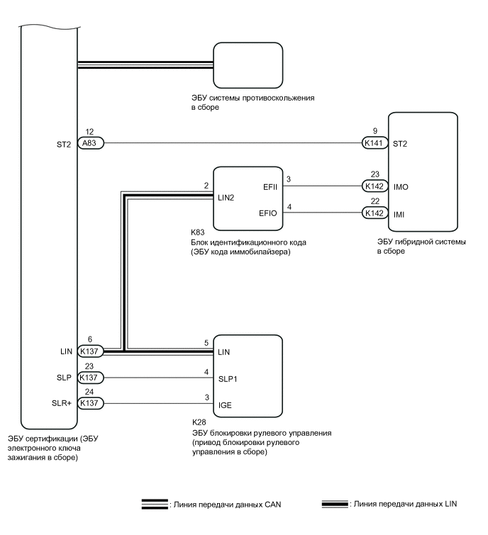 A01MTRPE03