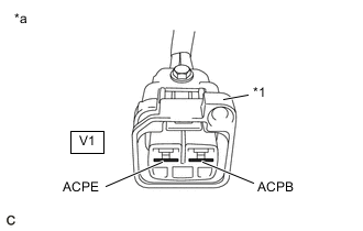 A01MTS5C15