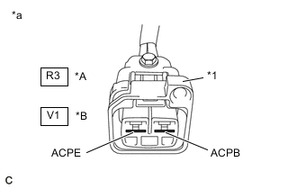 A01MTS5C51