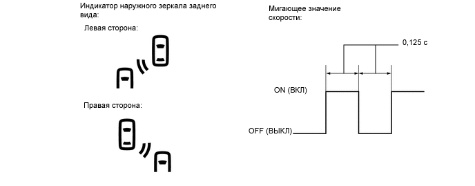 A01MTT7E04