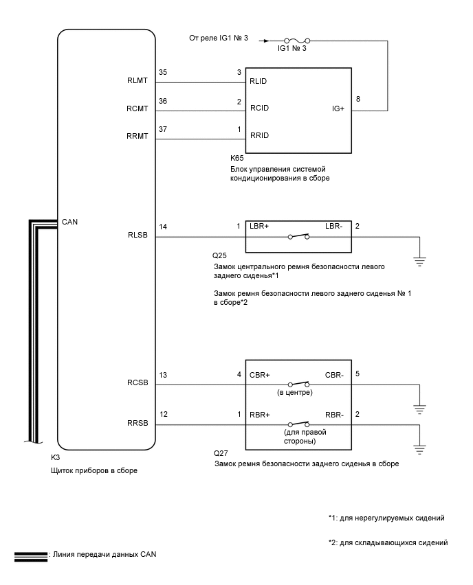 A01MTTLE02