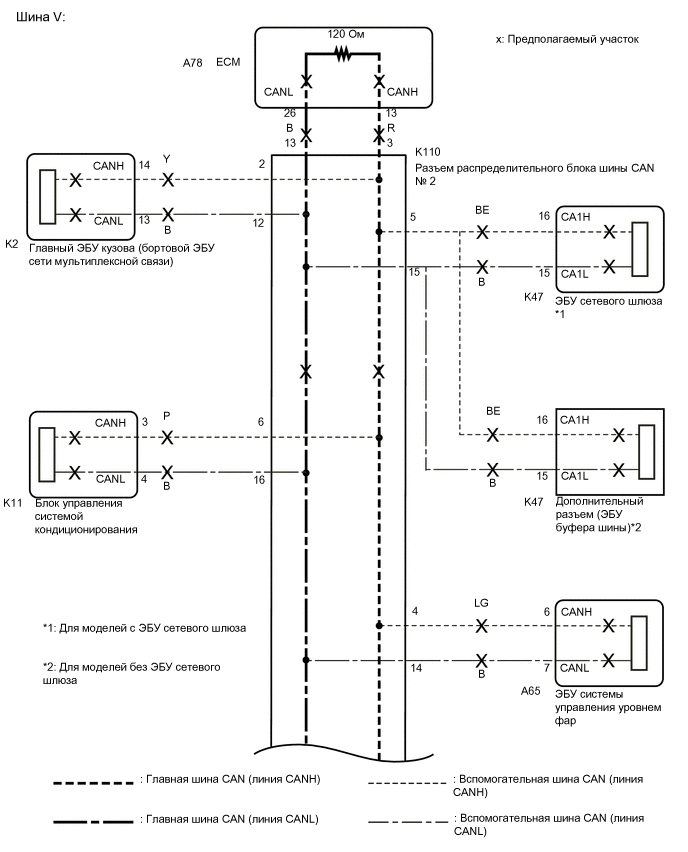 A01MTU2E02