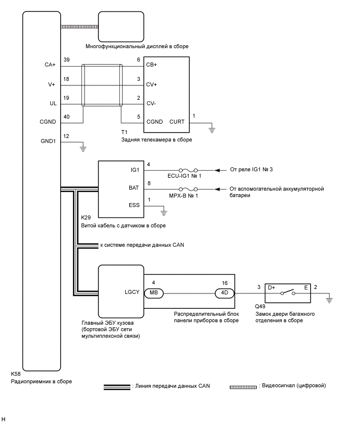 A01MTYZE02