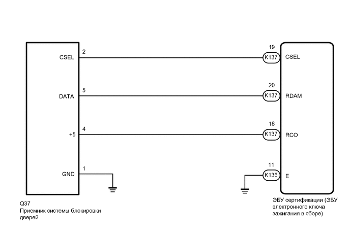 A01MU27E47