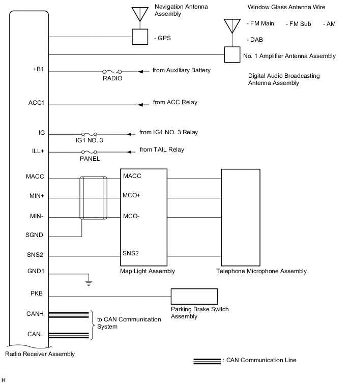 A0020BGE01