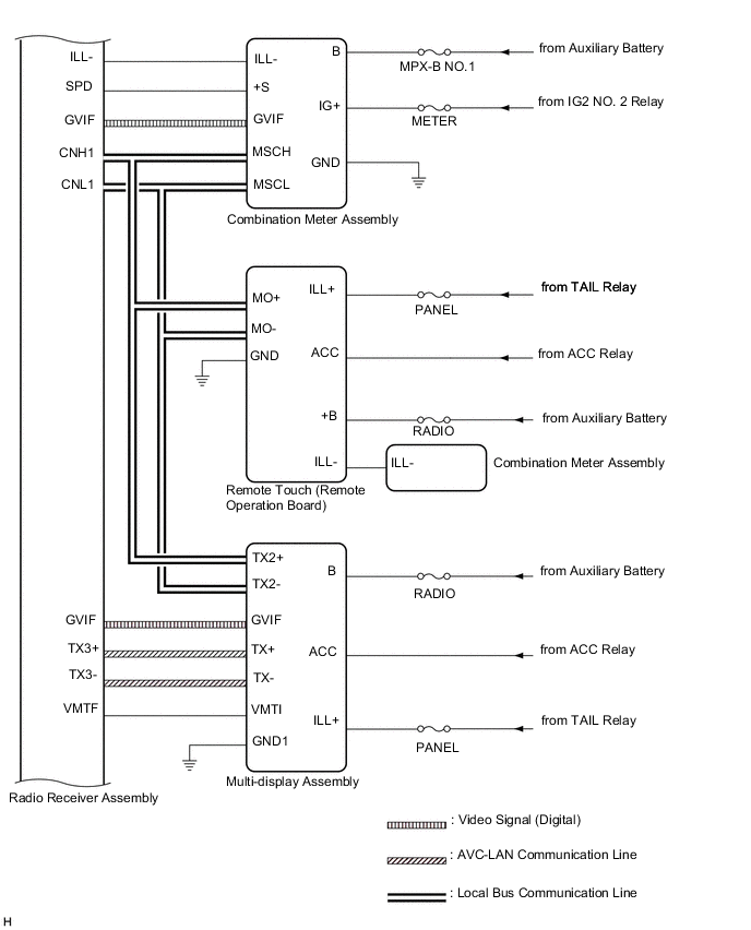 A0020BWE01