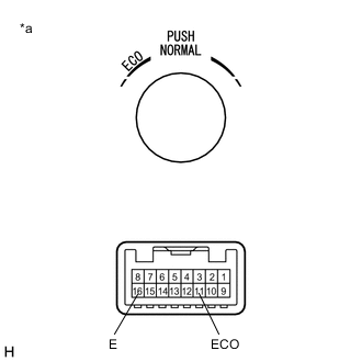 A0020EPC02