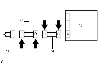 A0020ESC01