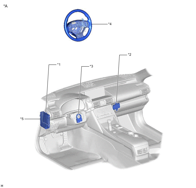 A0020IPC03