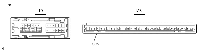 A0020ISC21