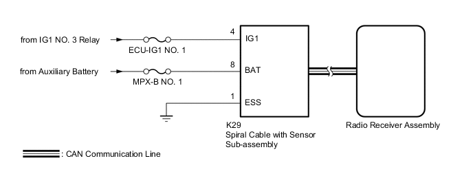 A0020JNE12