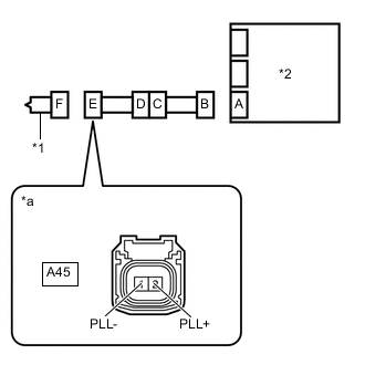 A0020LGC02