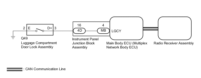 A0020MHE02