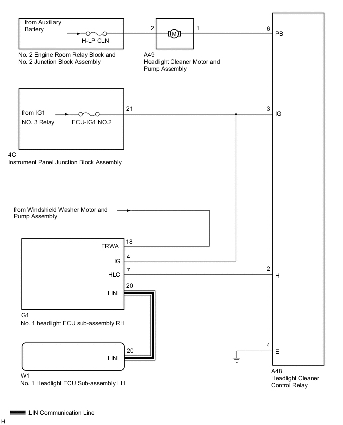 A0020PXE05