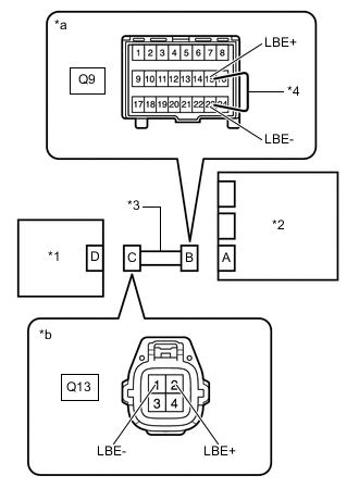 A0020UGC01