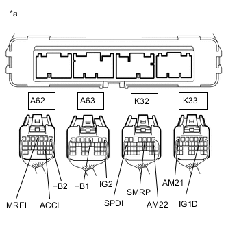 A002158C82