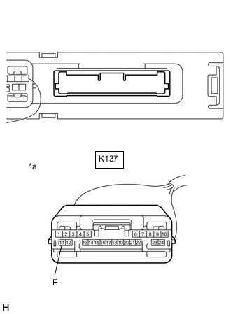 A002177C53