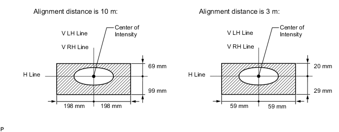 A002184C03