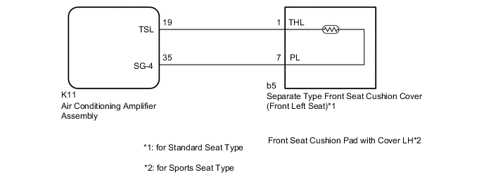 A00218SE04