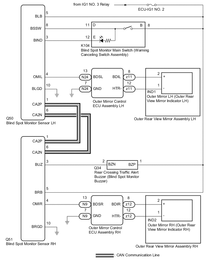 A00219RE10