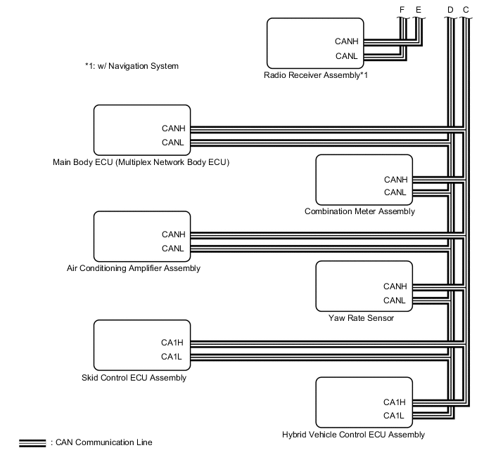 A0021BNE02