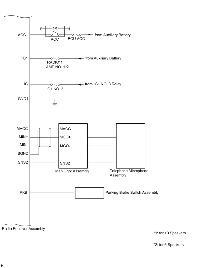 A0021GOE01