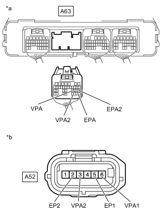 A0021LVC08