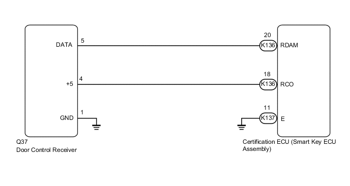 A0021MLE81