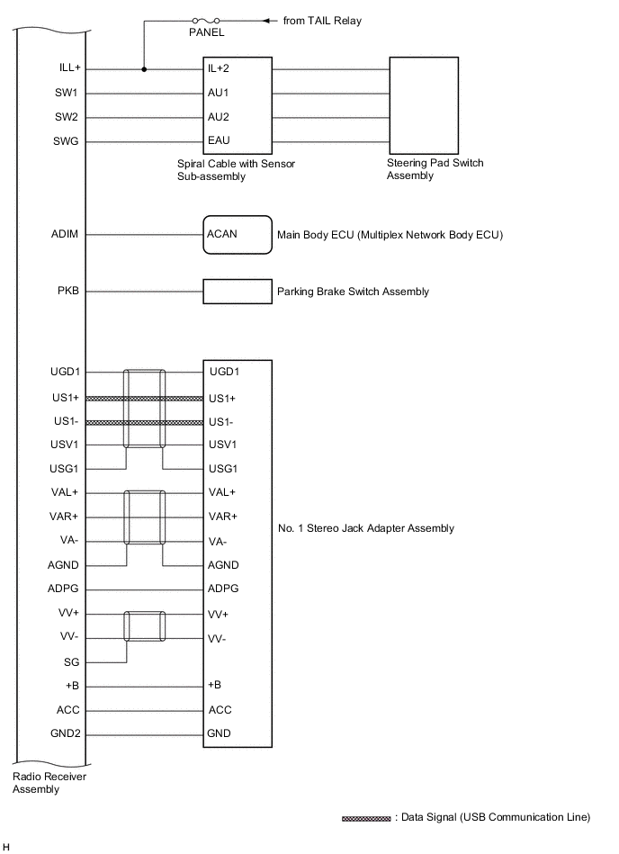 A0021QHE01