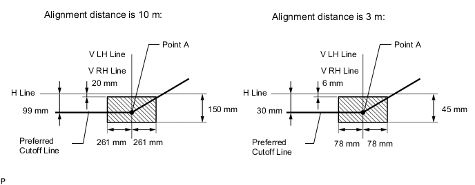 A0021U2E15