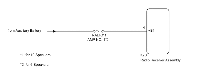 A0021USE02