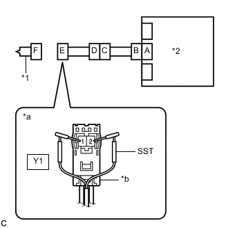 A0021VAC02