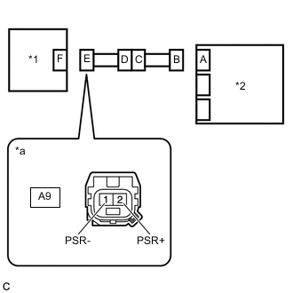 A0021Y3C28