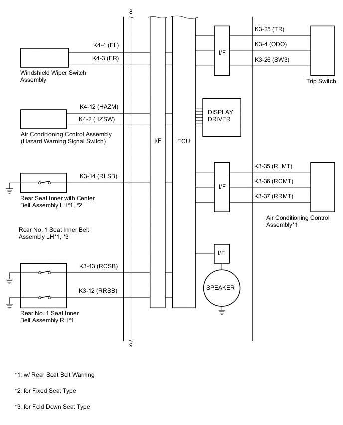 A002208E01