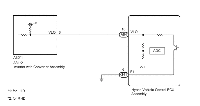 A00220AE32