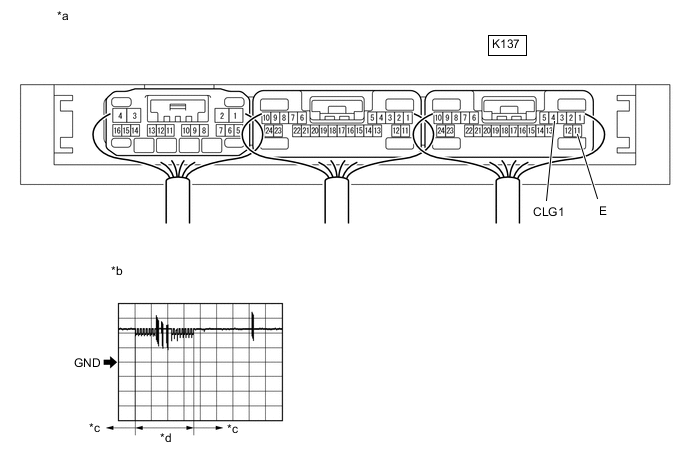 A00223YC59