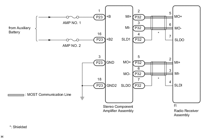 A0022BPE05