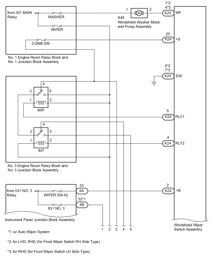 A0022FXE01