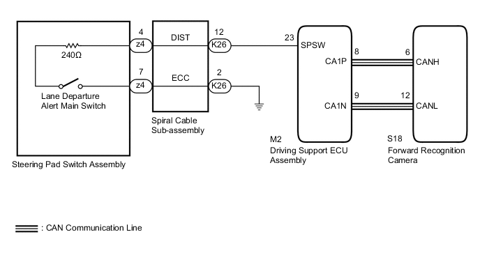 A0022GSE24