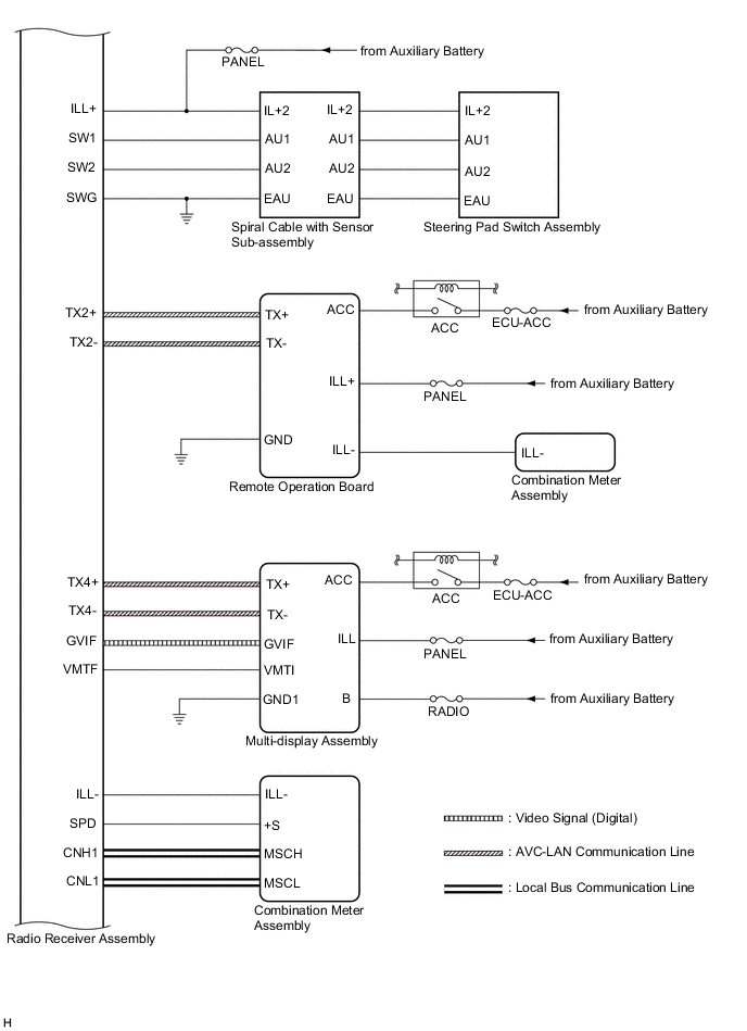 A0022HWE01