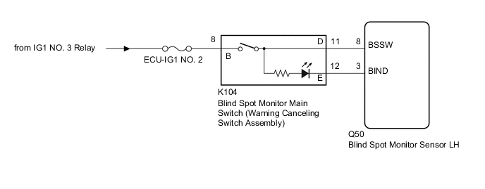 A0022SCE07